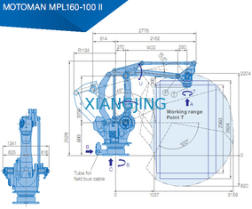 ใช้แขนหุ่นยนต์ 4 แกน YASKAWA MPL160-100 II เครื่องหยิบและวาง 100 กก. น้ำหนักบรรทุก 3159 มม. แขนหุ่นยนต์อุตสาหกรรม
