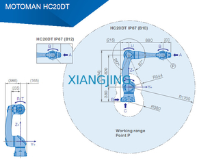 ใช้แขนหุ่นยนต์อุตสาหกรรม YASKAWA HC20DT IP67 การทำงานร่วมกัน 20 กก. น้ำหนักบรรทุก 1700 มม. แขนหุ่นยนต์