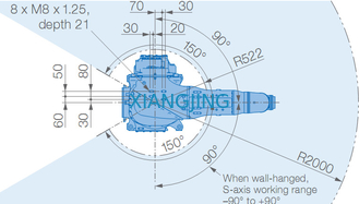 YASKAWA MPX2600 แขนหุ่นยนต์อุตสาหกรรมสำหรับงานจิตรกรรม 15kg Payload 2000mm Arm Robots