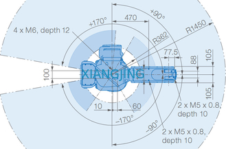 MPX1950 ใช้หุ่นยนต์ Yaskawa สำหรับงานจิตรกรรม 7 กก. น้ำหนักบรรทุก 1450 มม. แขนหุ่นยนต์