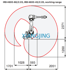 ใช้หุ่นยนต์อุตสาหกรรม ABB IRB 4600 แขนหุ่นยนต์ 6 แกนรับและวางน้ำหนักบรรทุก 60 กก. เครื่องคัดแยกและวาง