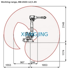 Industrial ABB IRB 2600 20Kg Payload 6 Axis Handling Robot แขนหุ่นยนต์ที่ใช้แล้ว