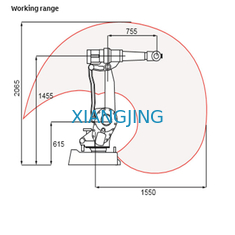 หุ่นยนต์ขัดเงา ABB มือสอง แขนหุ่นยนต์ IRB 2400 พร้อมหุ่นยนต์ทำงานอุตสาหกรรม 6 แกน