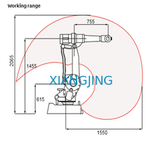 หุ่นยนต์ขัดเงา ABB มือสอง แขนหุ่นยนต์ IRB 2400 พร้อมหุ่นยนต์ทำงานอุตสาหกรรม 6 แกน