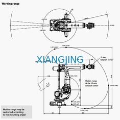 M-900 IB 280 หุ่นยนต์ 6 แกนหุ่นยนต์จัดการและเจาะหุ่นยนต์สำหรับเขตอุตสาหกรรม