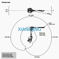 CncUsed Industrial Automatic Arm Robot อุปกรณ์เชื่อมด้วยแขนหุ่นยนต์ Fanuc robot M710