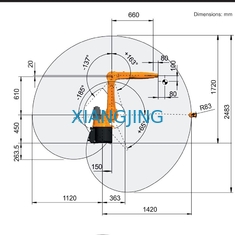 GBS Robot Linear track rail สำหรับแขนหุ่นยนต์เชื่อมและ KR10 R1420 KUKA Robot