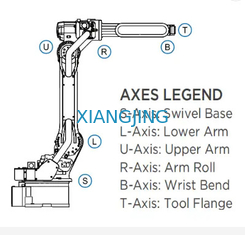 AR700 อุตสาหกรรม 6 แกนใช้แขนหุ่นยนต์ Yaskawa พร้อมเครื่องเชื่อมและไฟฉายเชื่อม Mig